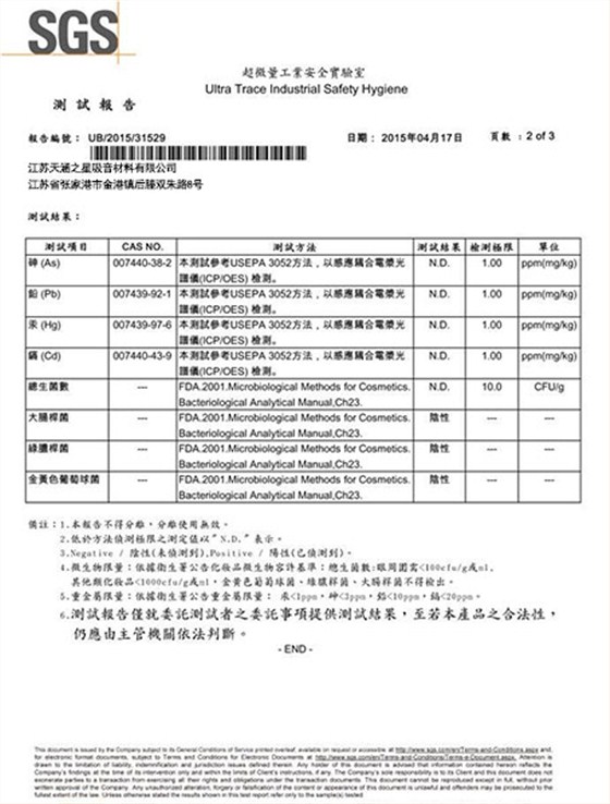 SGS檢測